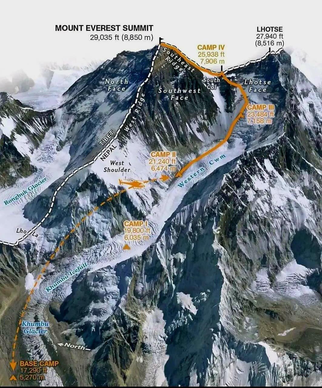 Everest Expedition Map