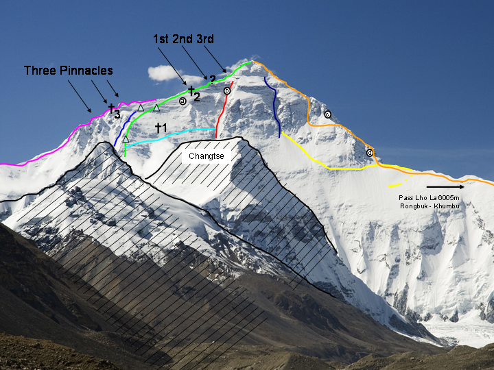The north face of Everest showing the north east ridge route and landmarks
