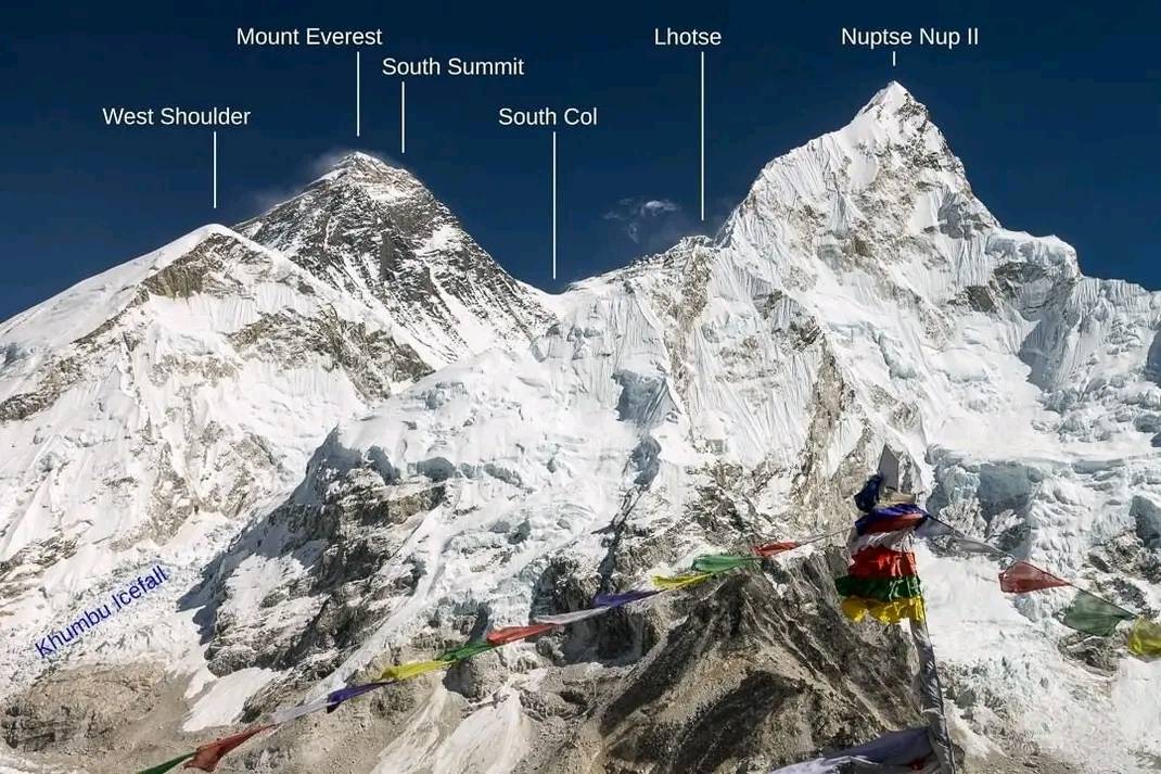 Mount Everest