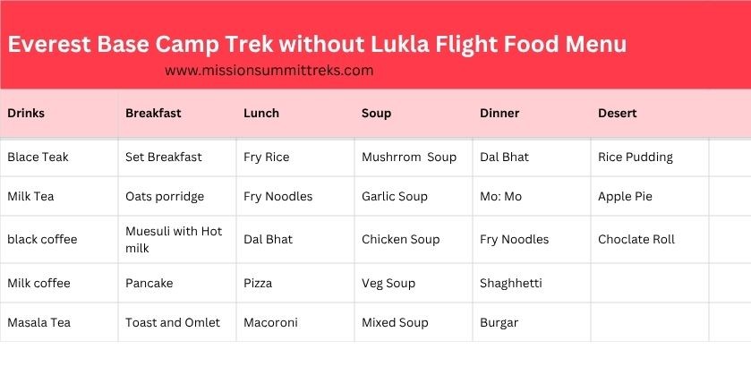 Everest base camp trek without lukla flight food menu