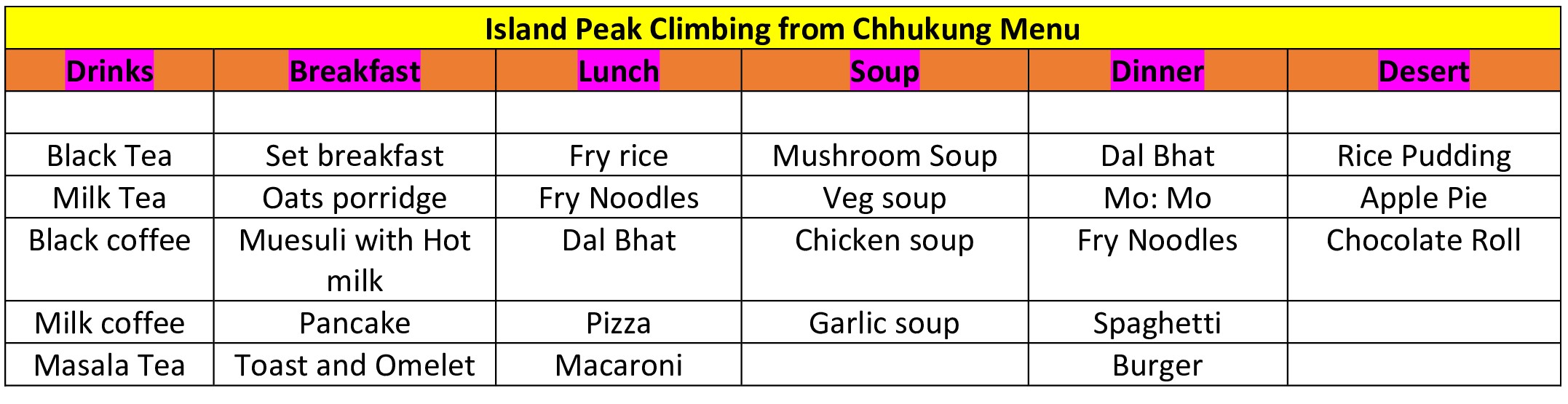Food during Island peak climbing