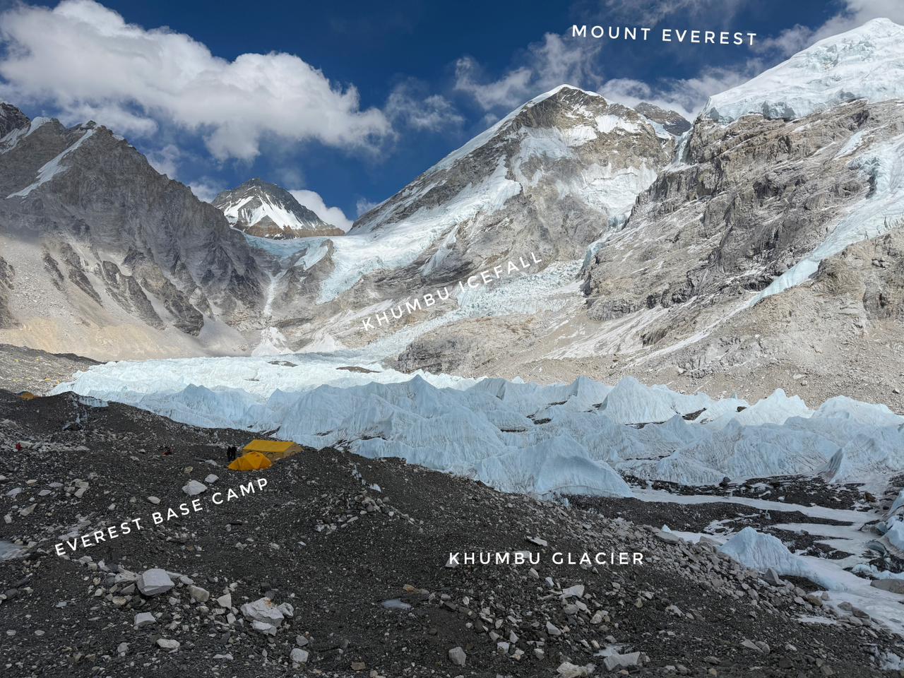Everest Base Camp, Khumbu Icefall, Khumbu Glaciers, Mount Everest