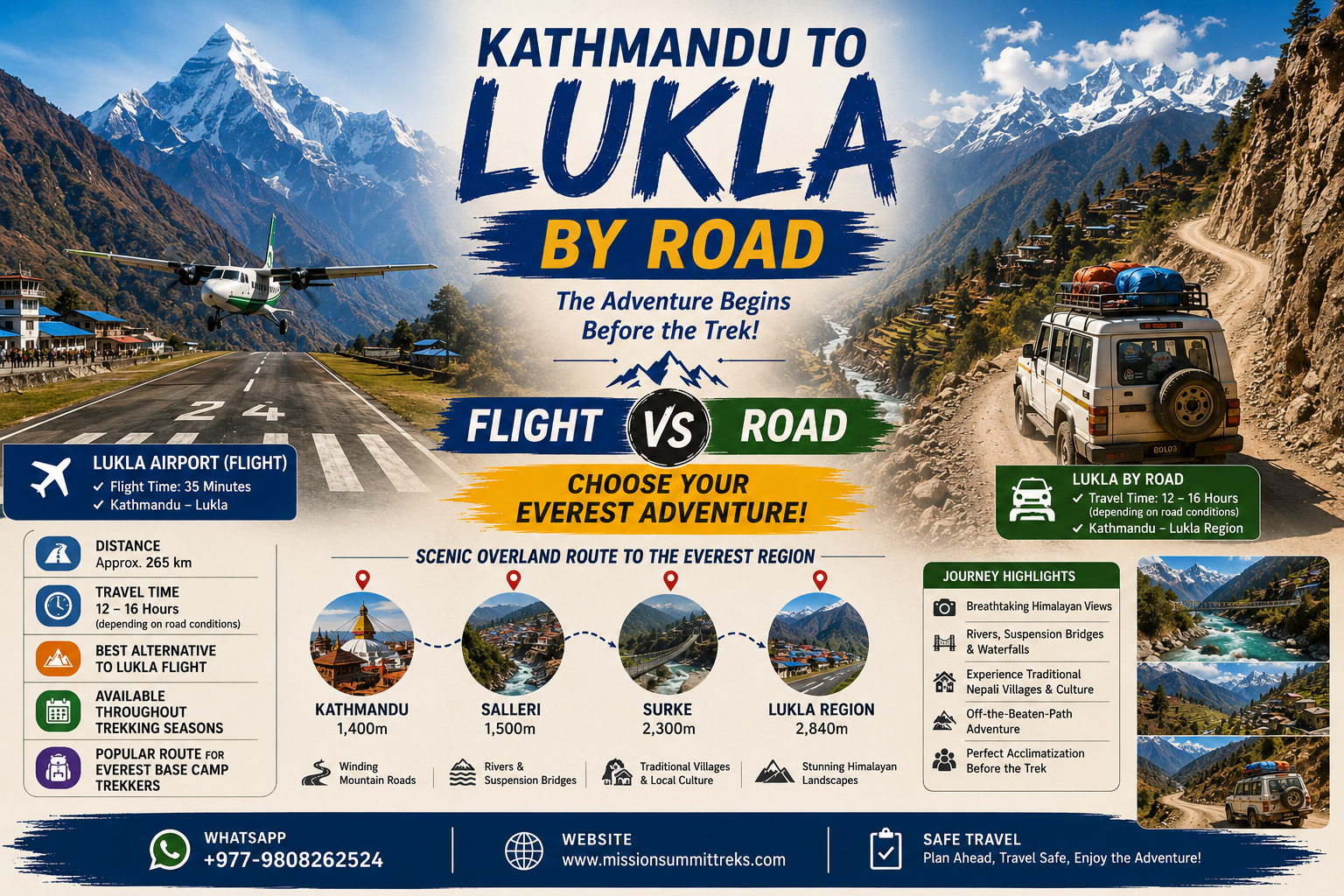 Kathmandu to Lukla by Road
