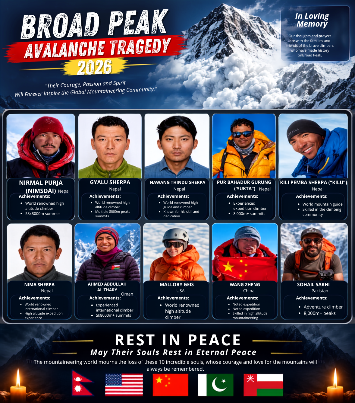 Broad Peak Avalanche 2026